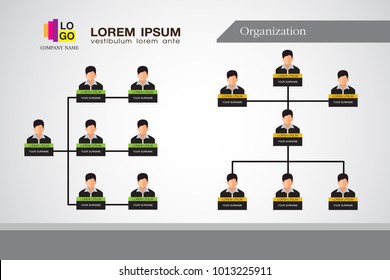 Organization Chart Infographics with People Icon and Abstract Line, Business Structure, Hierarchy of employees, org  Vector Illustration.