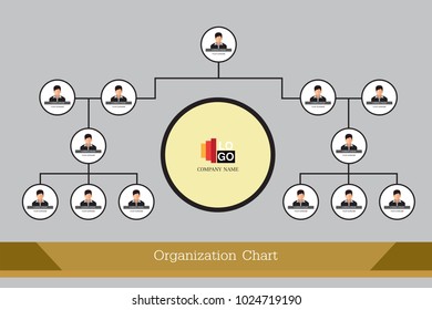 Organization Chart Infographics with People Icon and Abstract Line, Business Structure, Hierarchy of employees, org  Vector Illustration.