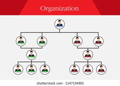 Organization Chart Infographics with People Icon and Abstract Line, Business Structure, Hierarchy of employees, org  Vector Illustration.