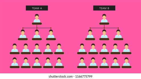 Organization Chart Infographics with People Icon and Abstract Line, Business Structure, Hierarchy of employees, org  Vector Illustration.