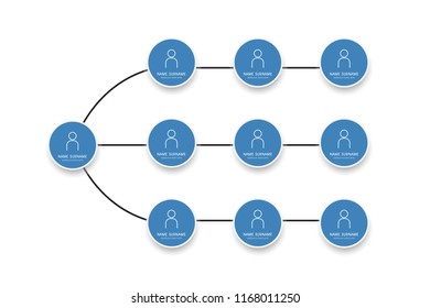 Organization Chart Infographics with People Icon and Abstract Line, Business Structure, Hierarchy of employees, org  Vector Illustration.