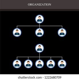 Organization Chart Infographics with People Icon and Abstract Line, Business Structure, Hierarchy of employees, org  Vector Illustration.