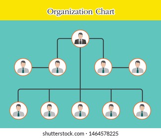 Organization Chart Infographics with People Icon and Abstract Line, Business Structure, Hierarchy of employees, org  Vector Illustration.