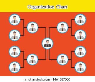 Organization Chart Infographics with People Icon and Abstract Line, Business Structure, Hierarchy of employees, org  Vector Illustration.