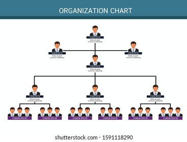 Organization Chart Infographics with People Icon and Abstract Line, Business Structure, Hierarchy of employees, org  Vector Illustration.