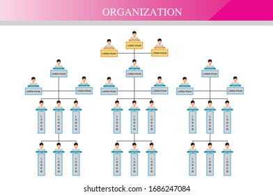 Organization Chart Infographics with People Icon and Abstract Line, Business Structure, Hierarchy of employees, org  Vector Illustration.