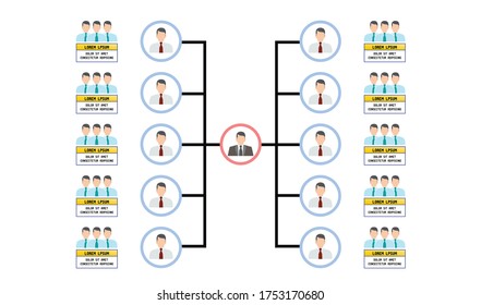 Organization Chart Infographics with People Icon and Abstract Line, Business Structure, Hierarchy of employees,org Vector Illustration