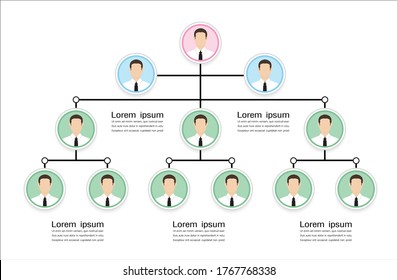 Organization Chart Infographics With People Icon And Abstract Lines, Business Structure, Hierarchy Of Employees, Org  Vector Illustration.