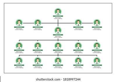 Organization Chart Infographics with People Icon and Abstract Line, Business Structure, Hierarchy of employees, org  Vector Illustration.