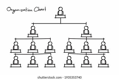 Organization Chart Infographics With People Icon And Abstract Line, Business Structure, Hierarchy Of Employees, Org  Vector Illustration.