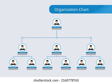 Infografía de organigrama con icono de personas y línea abstracta, estructura de negocio, jerarquía de empleados, ilustración de vectores de organización.