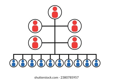 Organization Chart Infographics with People Icon and Abstract Line, Business Structure, Hierarchy of employees, org  Vector Illustration.