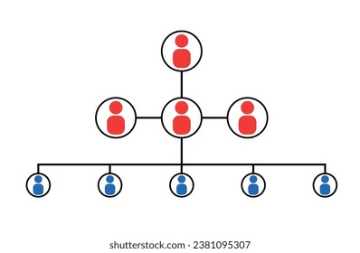 Organization Chart Infographics with People Icon and Abstract Line, Business Structure, Hierarchy of employees, org  Vector Illustration.