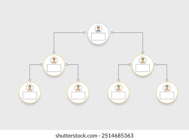 Organization Chart Infographics with People Icon and Abstract Line, Business Structure, Hierarchy of employees, org  Vector Illustration.