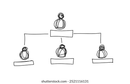 Organization Chart Infographics with People Icon , line drawing, Business Structure, Hierarchy of employees, org  Vector Illustration.