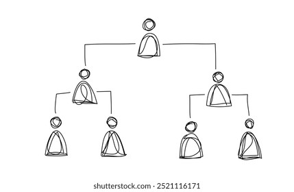 Organograma Infográficos com Ícone de Pessoas , desenho de linha, Estrutura de Negócios, Hierarquia de funcionários, org Ilustração de Vetor.