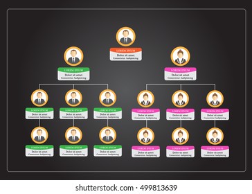 Organization Chart Infographics with People Icon and Abstract Line, Business Structure, Vector Illustration
