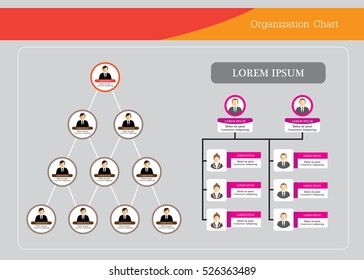 Organization Chart Infographics With People Icon And Abstract Line, Business Structure, Hierarchy Of Employees, Org  Vector Illustration.