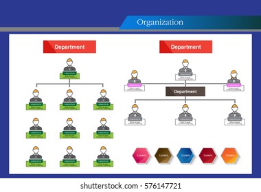 Organization Chart Infographics with People Icon and Abstract Line, Business Structure, Hierarchy of employees, org  Vector Illustration.