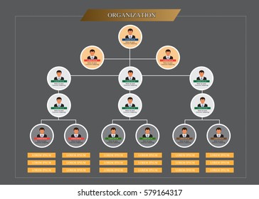 Organization Chart Infographics People Icon Abstract Stock Vector ...