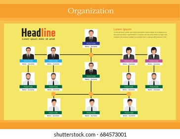 Organization Chart Infographics with People Icon and Abstract Line, Business Structure, Hierarchy of employees, org  Vector Illustration.