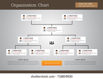 Organization Chart Infographics with People Icon and Abstract Line, Business Structure, Hierarchy of employees, org  Vector Illustration.