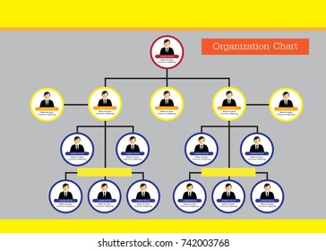 Organization Chart Infographics with People Icon and Abstract Line, Business Structure, Hierarchy of employees, org  Vector Illustration.