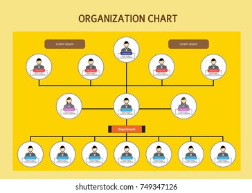 Organization Chart Infographics with People Icon and Abstract Line, Business Structure, Hierarchy of employees, org  Vector Illustration.