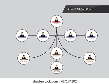 Organization Chart Infographics with People Icon and Abstract Line, Business Structure, Hierarchy of employees, org  Vector Illustration.