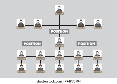 Organization Chart Infographics with People Icon and Abstract Line, Business Structure, Hierarchy of employees, org  Vector Illustration.