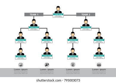 Organization Chart Infographics with People Icon and Abstract Line, Business Structure, Hierarchy of employees, org  Vector Illustration.