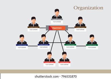 Organization Chart Infographics with People Icon and Abstract Line, Business Structure, Hierarchy of employees, org  Vector Illustration.