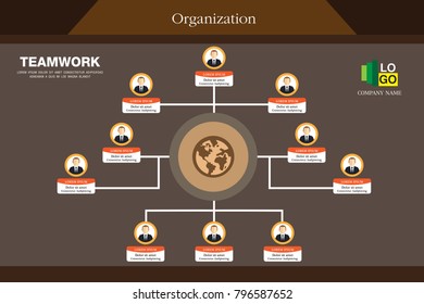 Organization Chart Infographics with People Icon and Abstract Line, Business Structure, Hierarchy of employees, org  Vector Illustration.