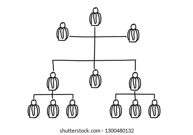 Organization Chart Infographics, vector design