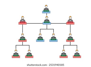 Organization Chart Infographics  ,vector design