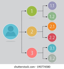 organization chart infographics, vector illustration