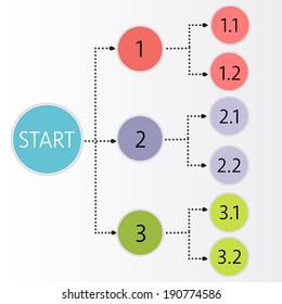 organization chart infographics, vector illustration
