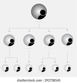 organization chart infographics, vector illustration