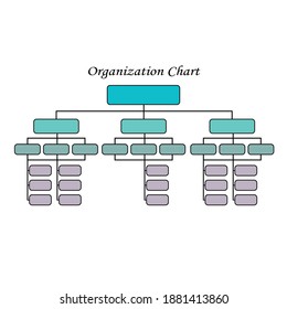 Organization Chart Infographics.Business Flowchart Work Process.Vector Illustration.