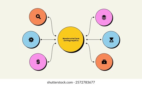 Organization chart with neobrutalism elements infographic design template. Center circle with 6 small circles presentation for business data analytics visualization. Diagram in y2k style