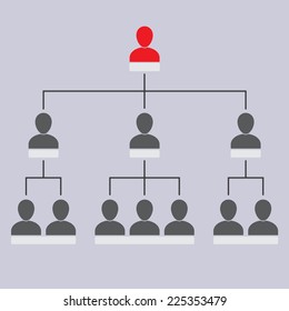 Organization chart with people icons. Corporate hierarchy concept. HR pyramid. Vector infographics element.
