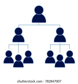 Organization chart with people icons. Corporate hierarchy concept