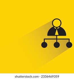 organization chart with shadow on yellow background