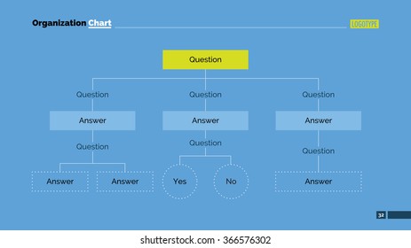 Organization chart slide template