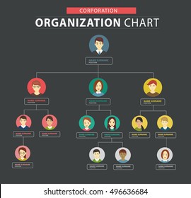 Organization Chart Team Business Corporation Presentation Stock Vector ...