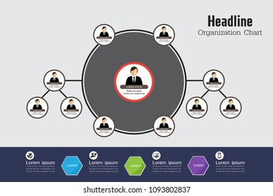 organization chart template