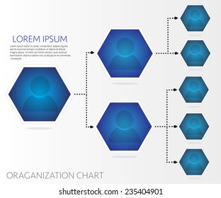 Organization chart template