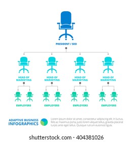 Organization Chart Template