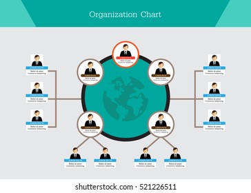 organization chart template