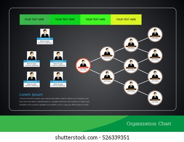 organization chart template